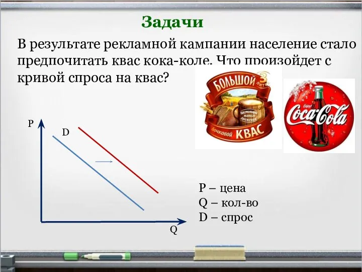 В результате рекламной кампании население стало предпочитать квас кока-коле. Что произойдет с