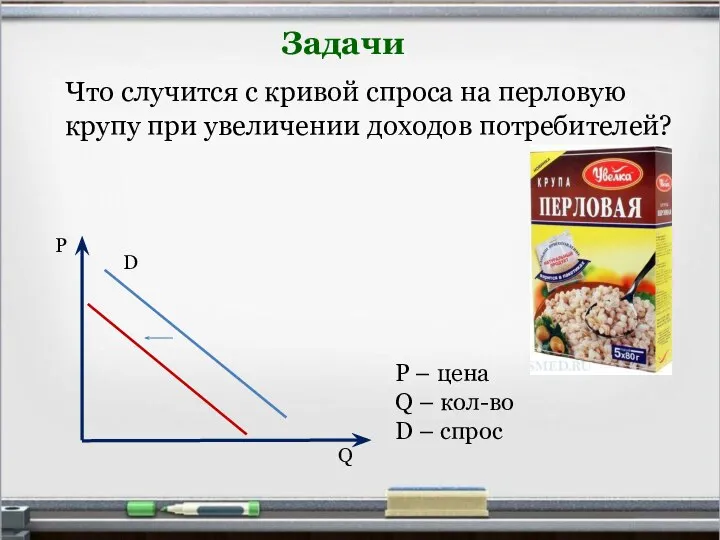 Задачи Что случится с кривой спроса на перловую крупу при увеличении доходов потребителей?