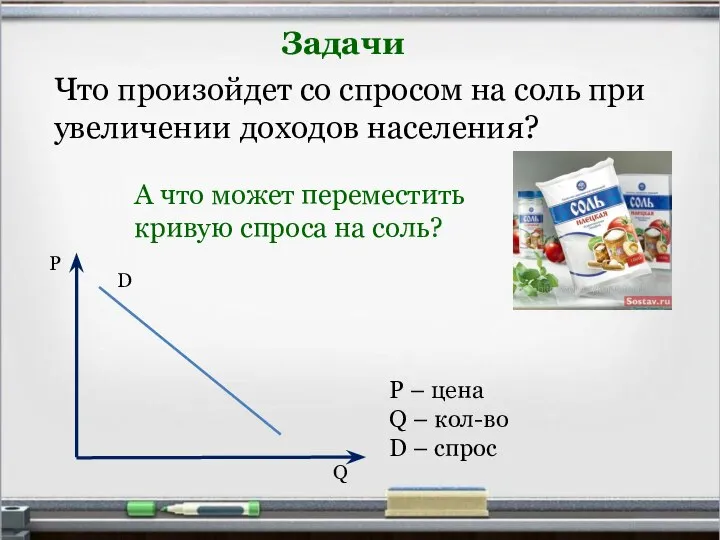 Задачи Что произойдет со спросом на соль при увеличении доходов населения? А