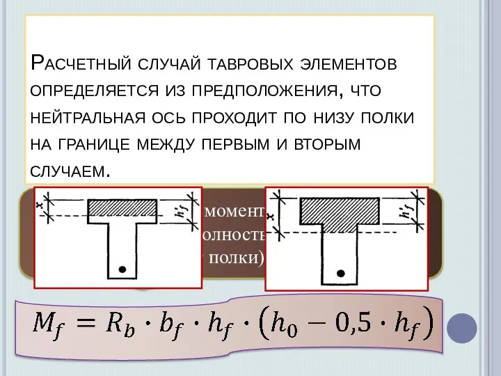 Расчетный случай тавровых элементов определяется из предположения, что нейтральная ось проходит по