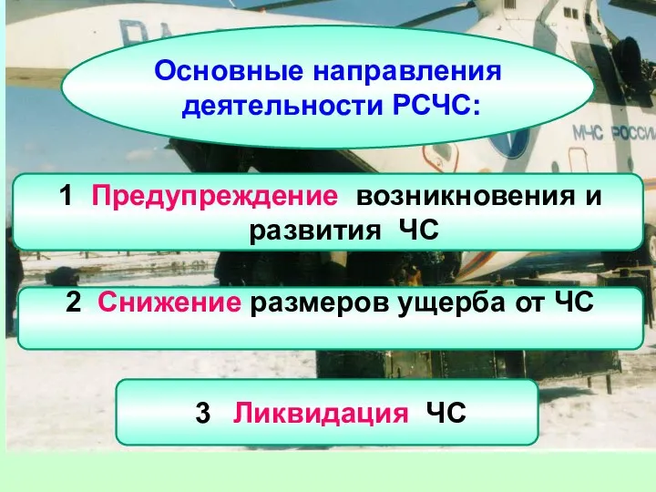 Основные направления деятельности РСЧС: 1. Предупреждение возникновения и развития ЧС 2. Снижение