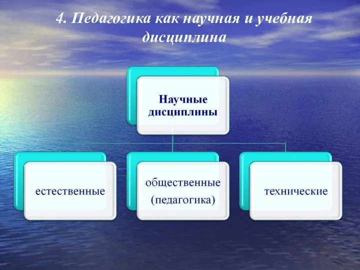 4. Педагогика как научная и учебная дисциплина