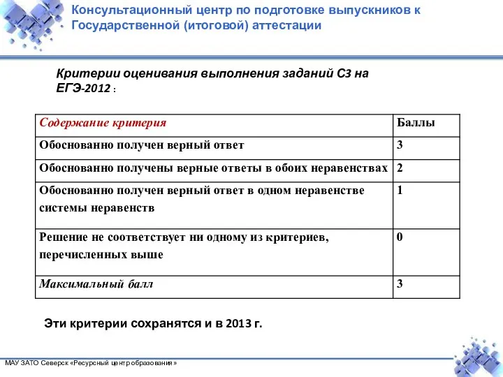 Критерии оценивания выполнения заданий С3 на ЕГЭ-2012 : Эти критерии сохранятся и