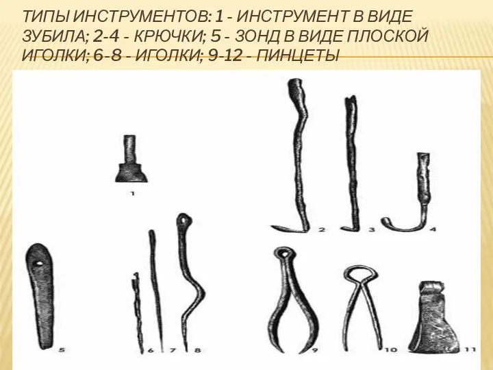 ТИПЫ ИНСТРУМЕНТОВ: 1 - ИНСТРУМЕНТ В ВИДЕ ЗУБИЛА; 2-4 - КРЮЧКИ; 5