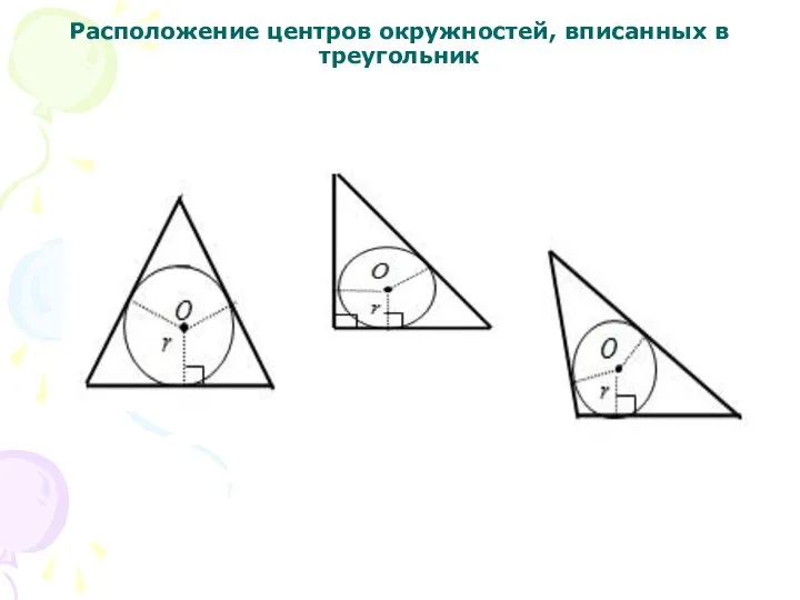 Расположение центров окружностей, вписанных в треугольник