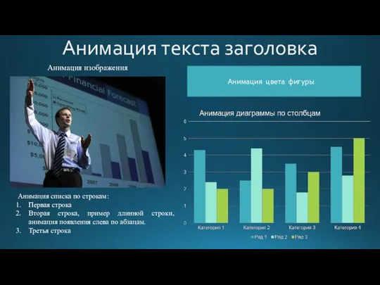 Анимация текста заголовка Анимация списка по строкам: Первая строка Вторая строка, пример