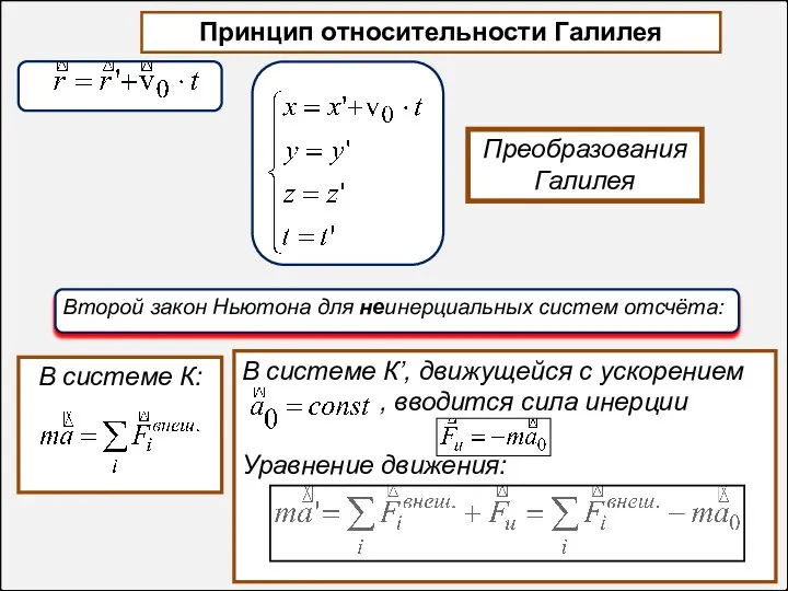 Второй закон Ньютона для неинерциальных систем отсчёта: Преобразования Галилея В системе К: