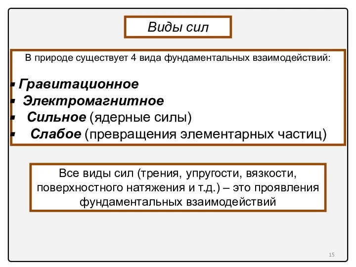 В природе существует 4 вида фундаментальных взаимодействий: Гравитационное Электромагнитное Сильное (ядерные силы)