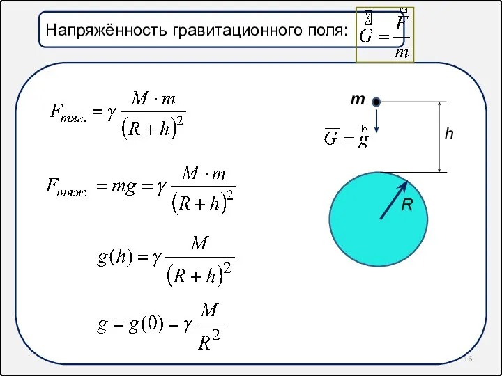 Напряжённость гравитационного поля: m h R