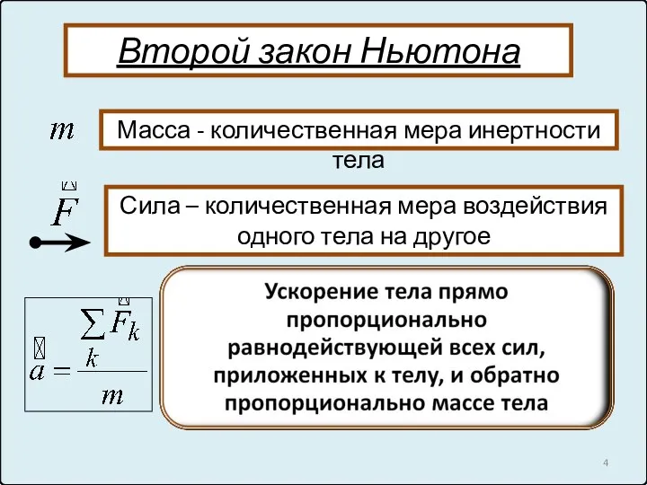 Второй закон Ньютона Масса - количественная мера инертности тела Сила – количественная