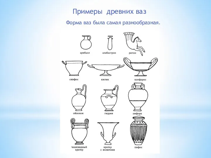 Примеры древних ваз Форма ваз была самая разнообразная.
