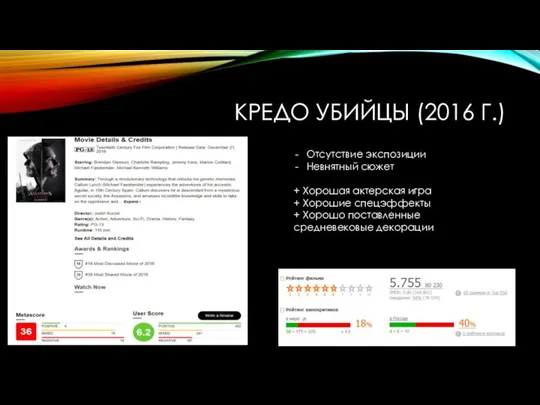 КРЕДО УБИЙЦЫ (2016 Г.) Отсутствие экспозиции Невнятный сюжет + Хорошая актерская игра