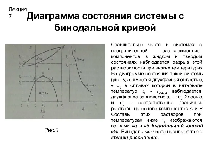 Диаграмма состояния системы с бинодальной кривой Сравнительно часто в системах с неограниченной