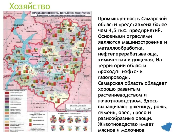 Хозяйство Промышленность Самарской области представлена более чем 4,5 тыс. предприятий. Основными отраслями