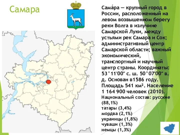 Самара Сама́ра — крупный город в России, расположенный на левом возвышенном берегу