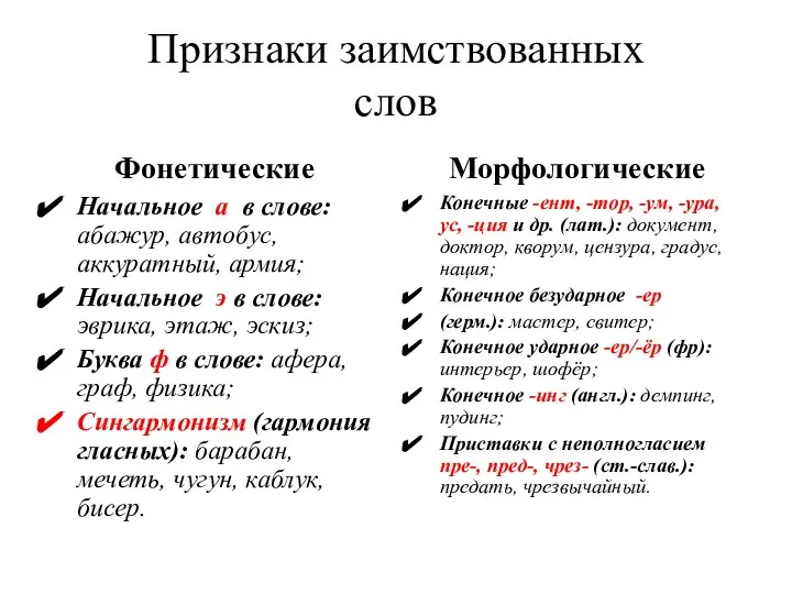 Признаки заимствованных слов Фонетические Начальное а в слове: абажур, автобус, аккуратный, армия;