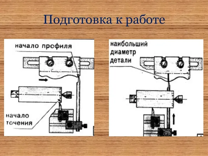 Подготовка к работе