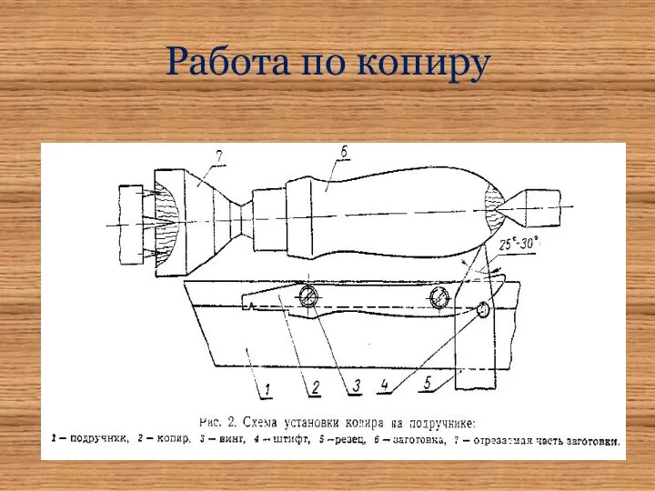 Работа по копиру