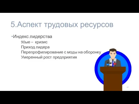 5.Аспект трудовых ресурсов Индекс лидерства 90ые – кризис Приход лидера Перепрофилирование с