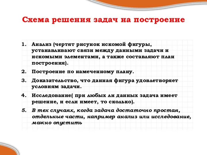 Схема решения задач на построение Анализ (чертят рисунок искомой фигуры, устанавливают связи