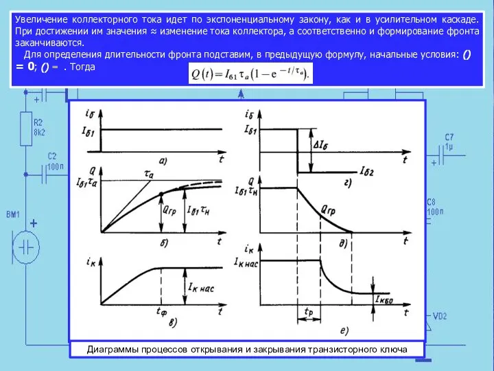 Диаграммы процессов открывания и закрывания транзисторного ключа Увеличение коллекторного тока идет по