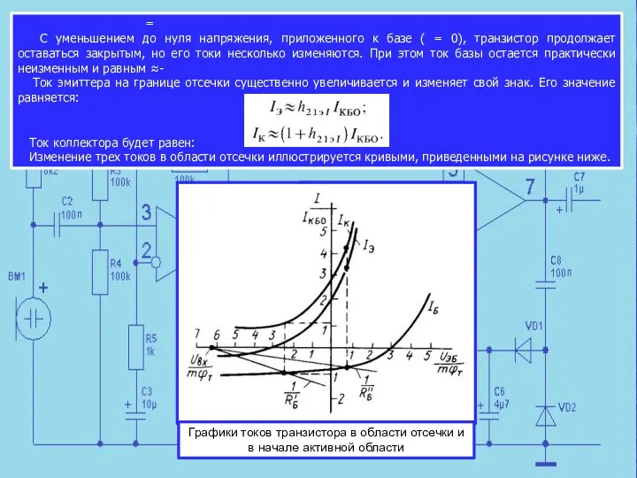 = С уменьшением до нуля напряжения, приложенного к базе ( = 0),