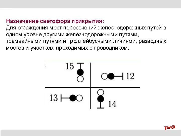 Назначение светофора прикрытия: Для ограждения мест пересечений железнодорожных путей в одном уровне