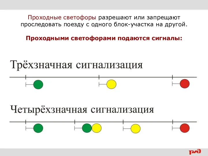 Проходные светофоры разрешают или запрещают проследовать поезду с одного блок-участка на другой. Проходными светофорами подаются сигналы: