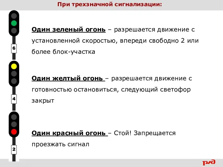 При трехзначной сигнализации: Один зеленый огонь – разрешается движение с установленной скоростью,