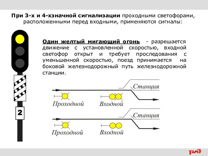 При 3-х и 4-хзначной сигнализации проходными светофорами, расположенными перед входными, применяются сигналы: