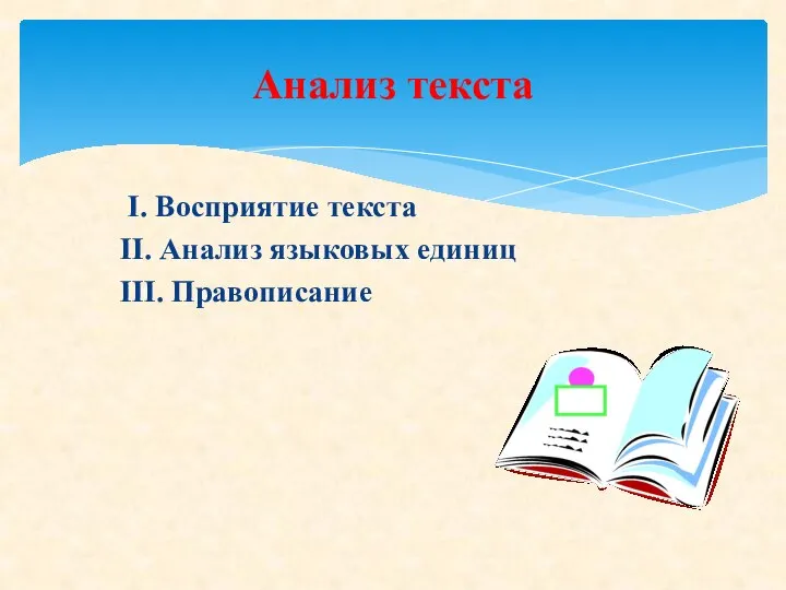 I. Восприятие текста II. Анализ языковых единиц III. Правописание Анализ текста