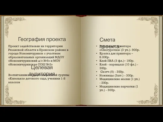 География проекта Проект задействован на территории Рязанской области в Пронском районе в