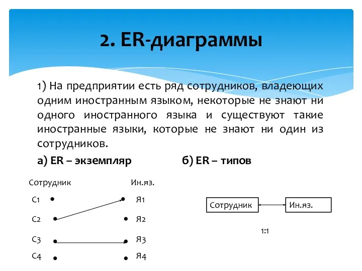 1) На предприятии есть ряд сотрудников, владеющих одним иностранным языком, некоторые не