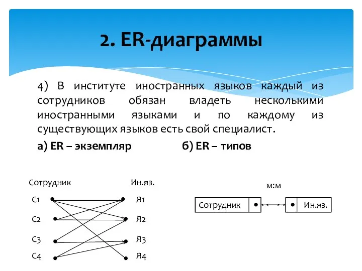 4) В институте иностранных языков каждый из сотрудников обязан владеть несколькими иностранными