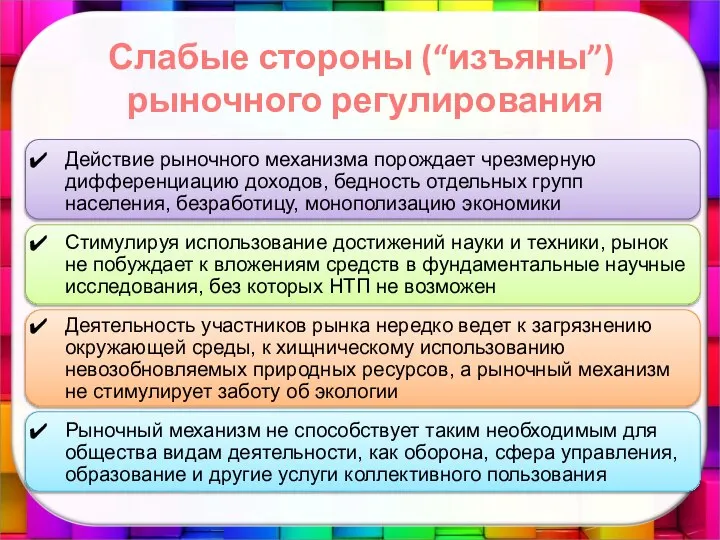 Слабые стороны (“изъяны”) рыночного регулирования Действие рыночного механизма порождает чрезмерную дифференциацию доходов,