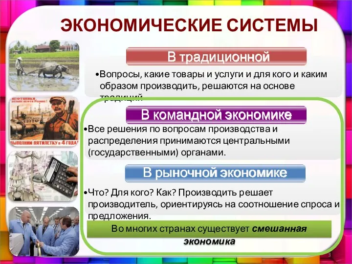 В традиционной экономике В командной экономике В рыночной экономике Вопросы, какие товары