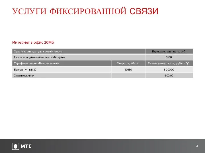 УСЛУГИ ФИКСИРОВАННОЙ СВЯЗИ Интернет в офис 20Мб