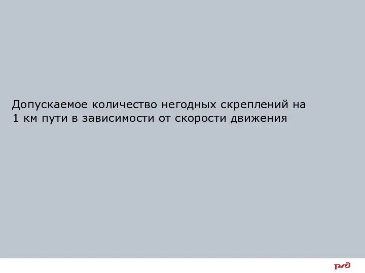 Допускаемое количество негодных скреплений на 1 км пути в зависимости от скорости движения