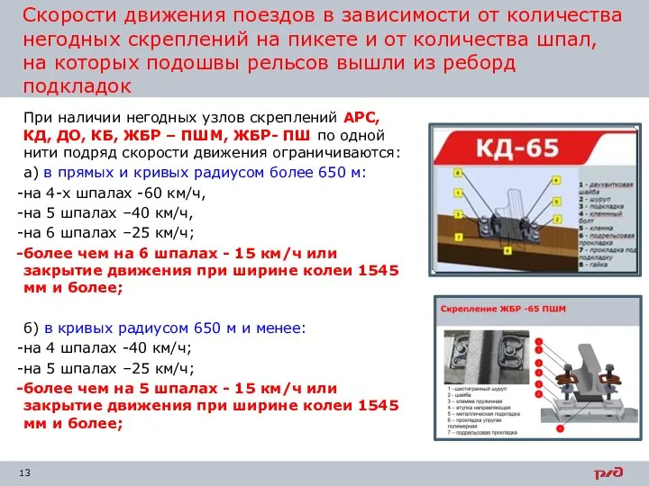 Скорости движения поездов в зависимости от количества негодных скреплений на пикете и