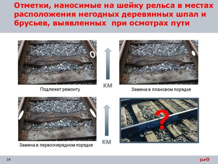 Отметки, наносимые на шейку рельса в местах расположения негодных деревянных шпал и