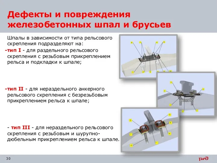 Дефекты и повреждения железобетонных шпал и брусьев Шпалы в зависимости от типа