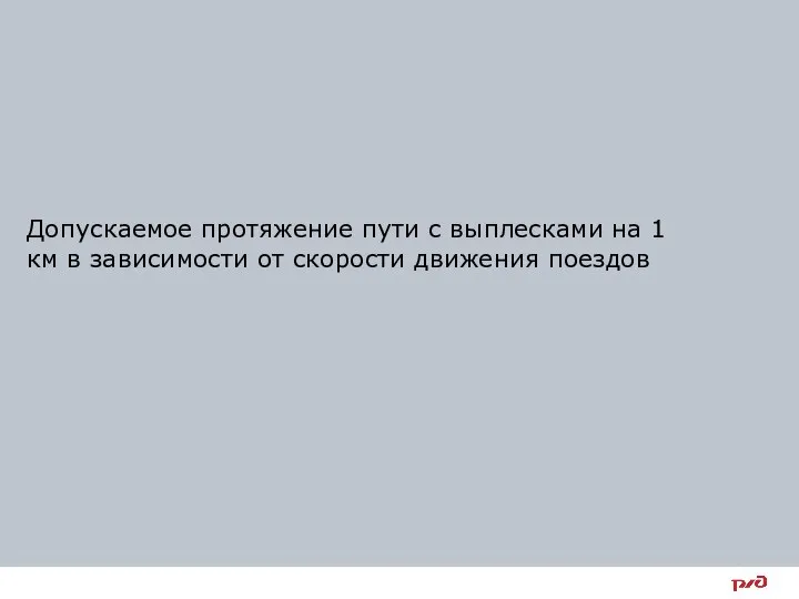 Допускаемое протяжение пути с выплесками на 1 км в зависимости от скорости движения поездов