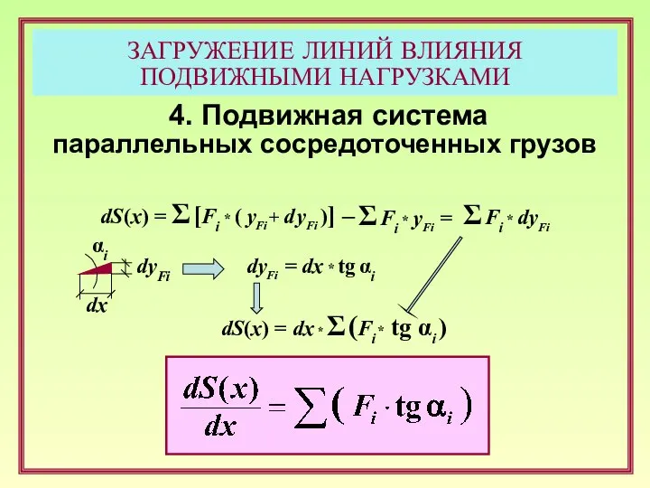 ЗАГРУЖЕНИЕ ЛИНИЙ ВЛИЯНИЯ ПОДВИЖНЫМИ НАГРУЗКАМИ 4. Подвижная система параллельных сосредоточенных грузов dyFi