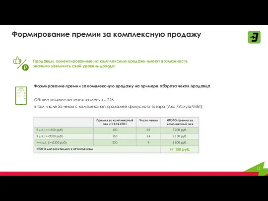 Формирование премии за комплексную продажу Продавцы, ориентированные на комплексные продажи имеют возможность