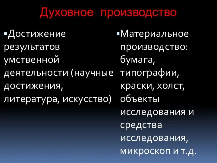 Духовное производство Достижение результатов умственной деятельности (научные достижения, литература, искусство) Материальное производство: