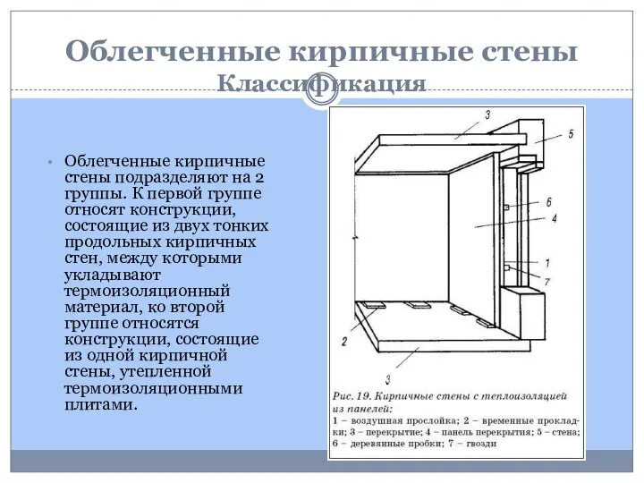 Облегченные кирпичные стены Классификация Облегченные кирпичные стены подразделяют на 2 группы. К