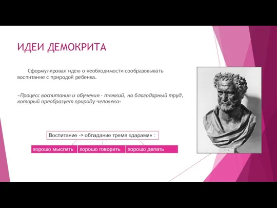 ИДЕИ ДЕМОКРИТА Сформулировал идею о необходимости сообразовывать воспитание с природой ребенка. «Процесс