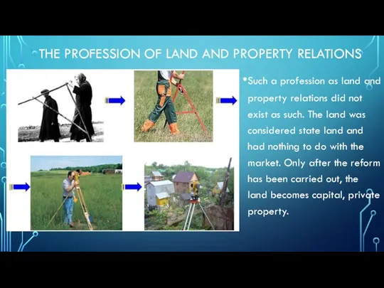 THE PROFESSION OF LAND AND PROPERTY RELATIONS Such a profession as land
