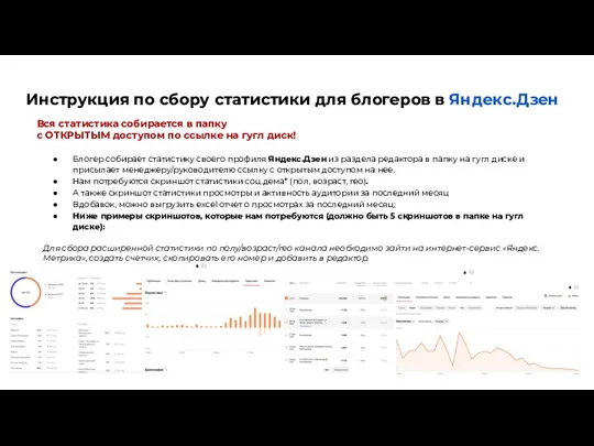 Инструкция по сбору статистики для блогеров в Яндекс.Дзен Вся статистика собирается в