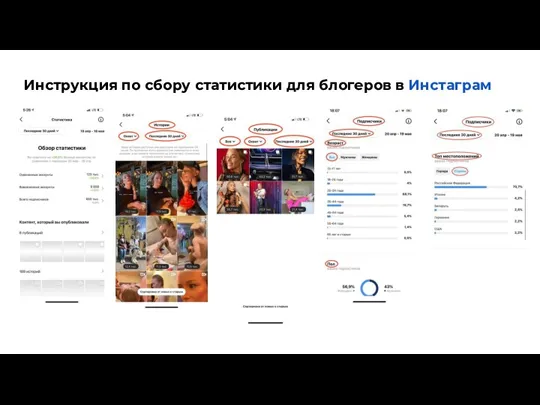 Инструкция по сбору статистики для блогеров в Инстаграм